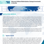 Morocco’s Defense Modernization: Strategic Investments in Security