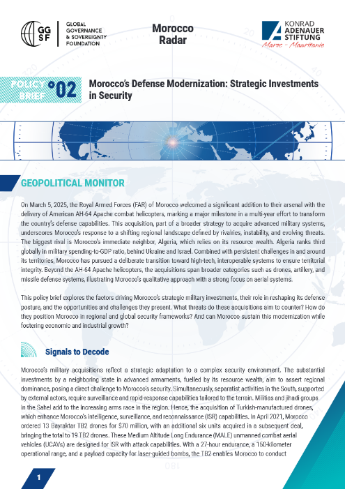 Morocco’s Defense Modernization: Strategic Investments in Security